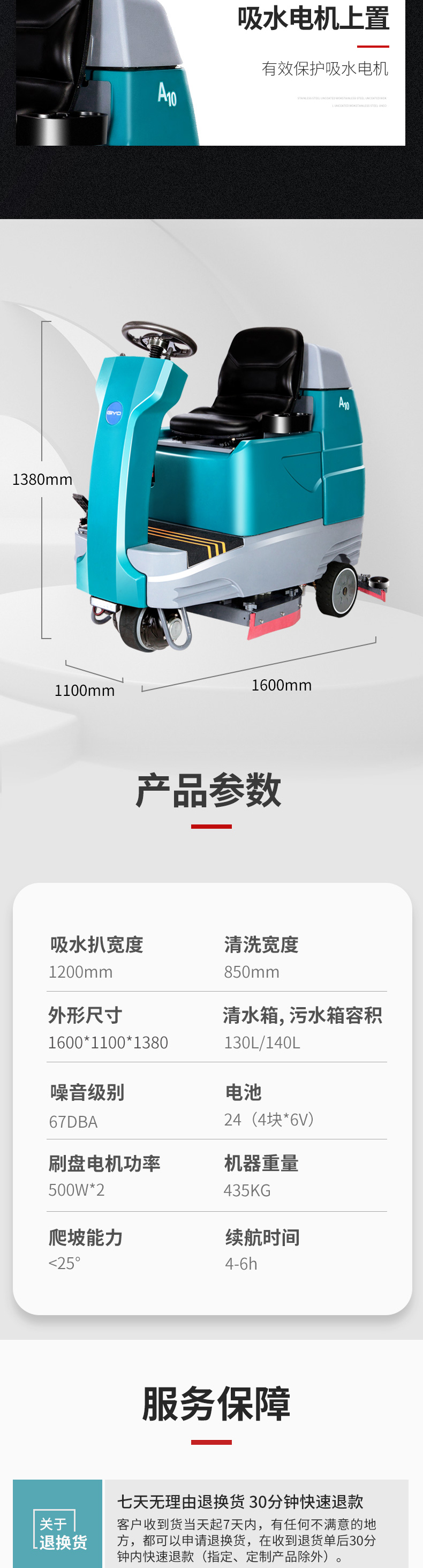 A10详情页_09