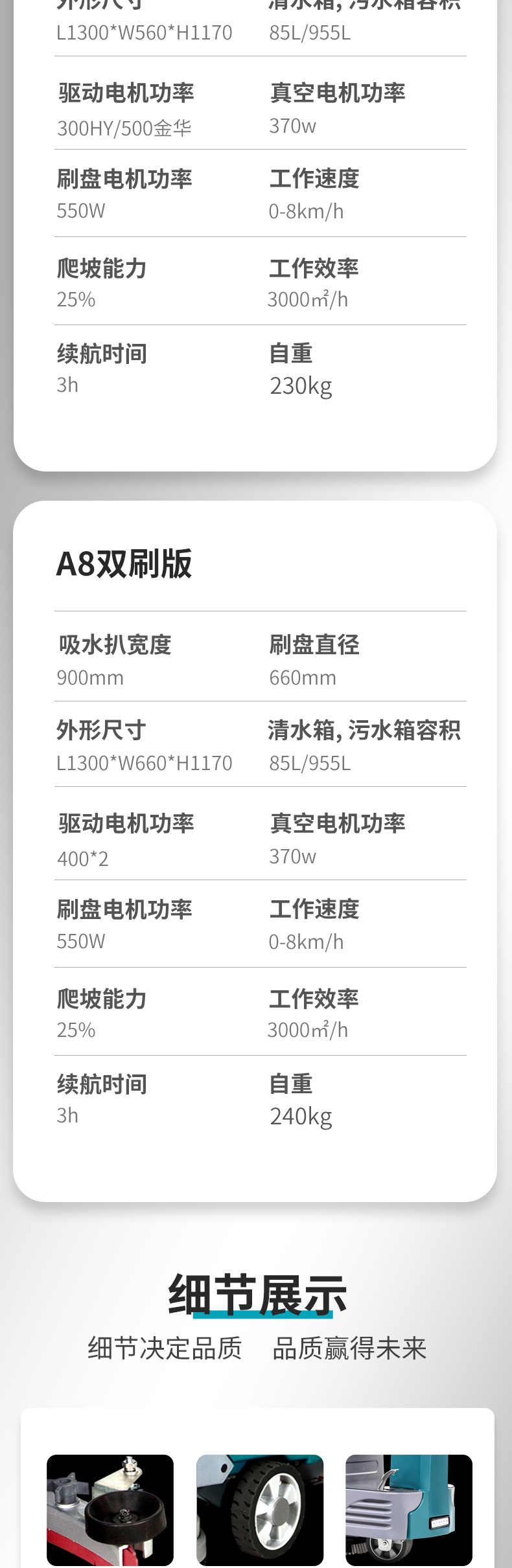 A8详情页_08